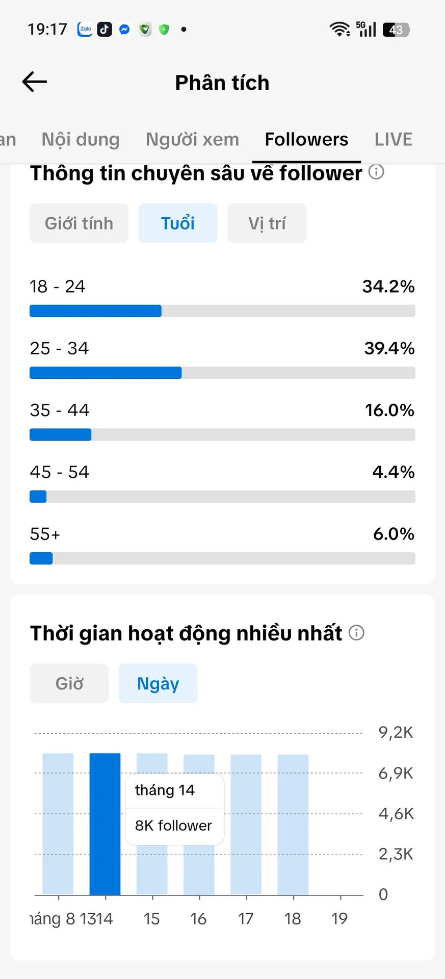 Chủ Đề Bóng Đá 4