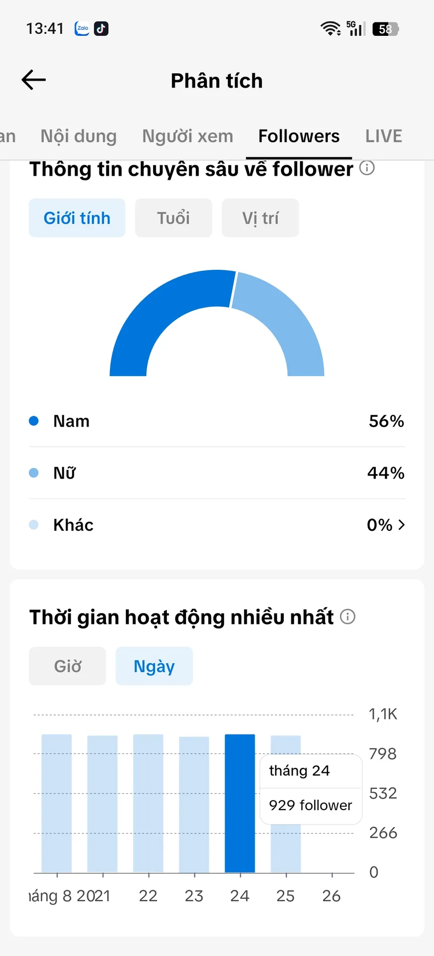 Kênh Nhỏ Full Chức Năng 3