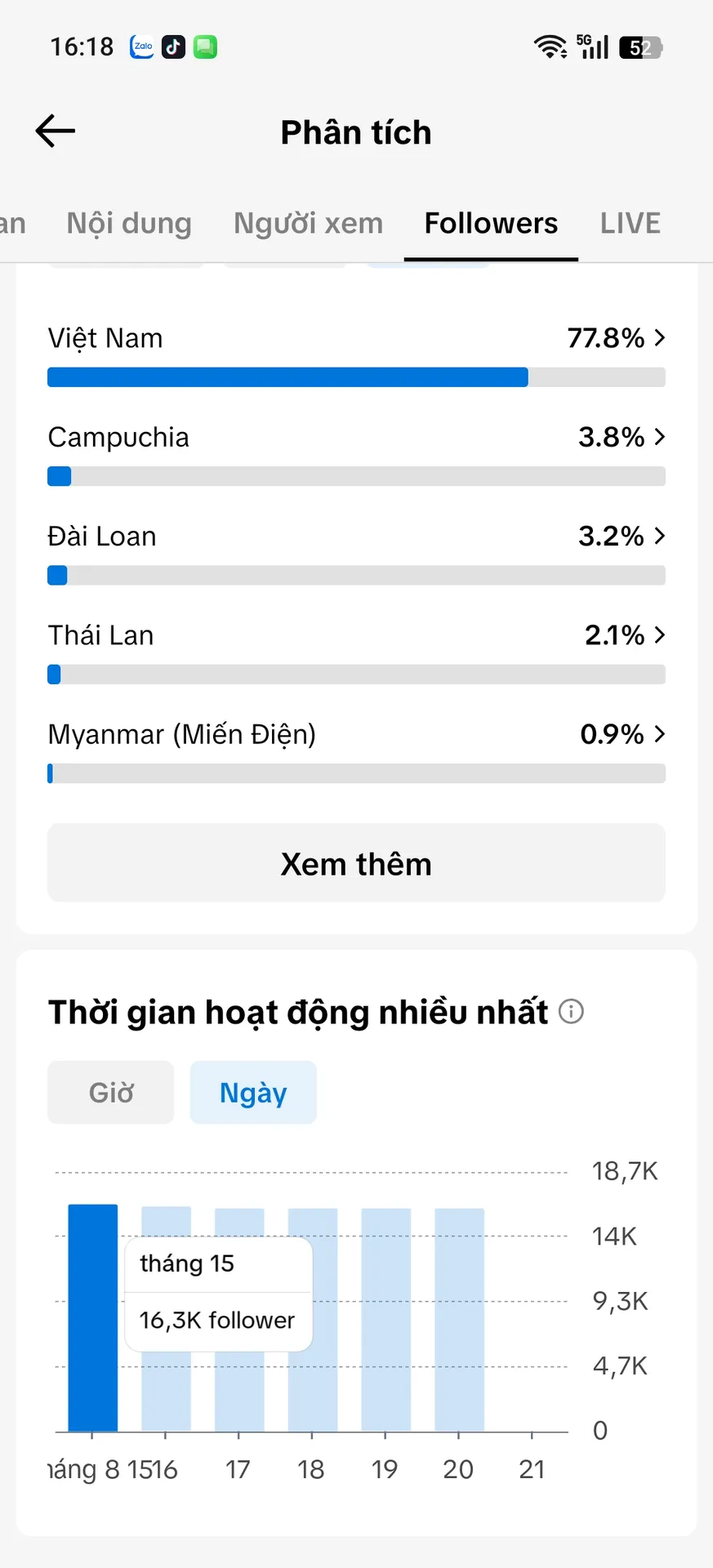 Chủ Đề Siêu Xe 5