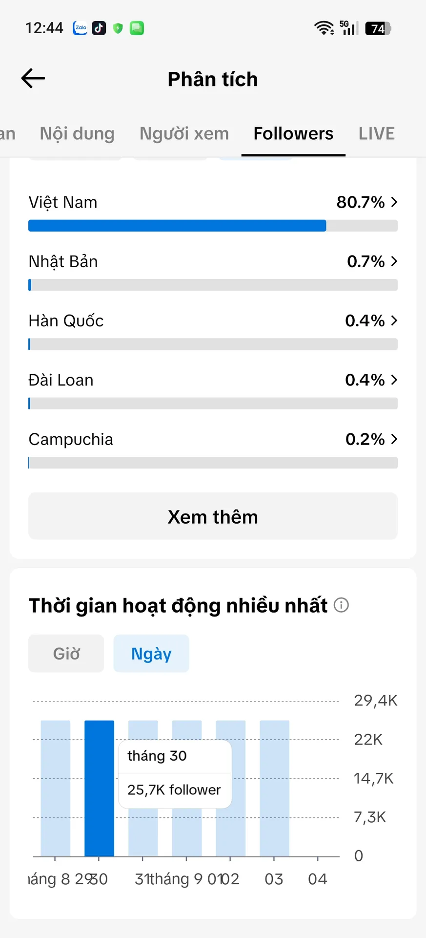 Chủ Đề Bóng Đá Cấm Shop 5