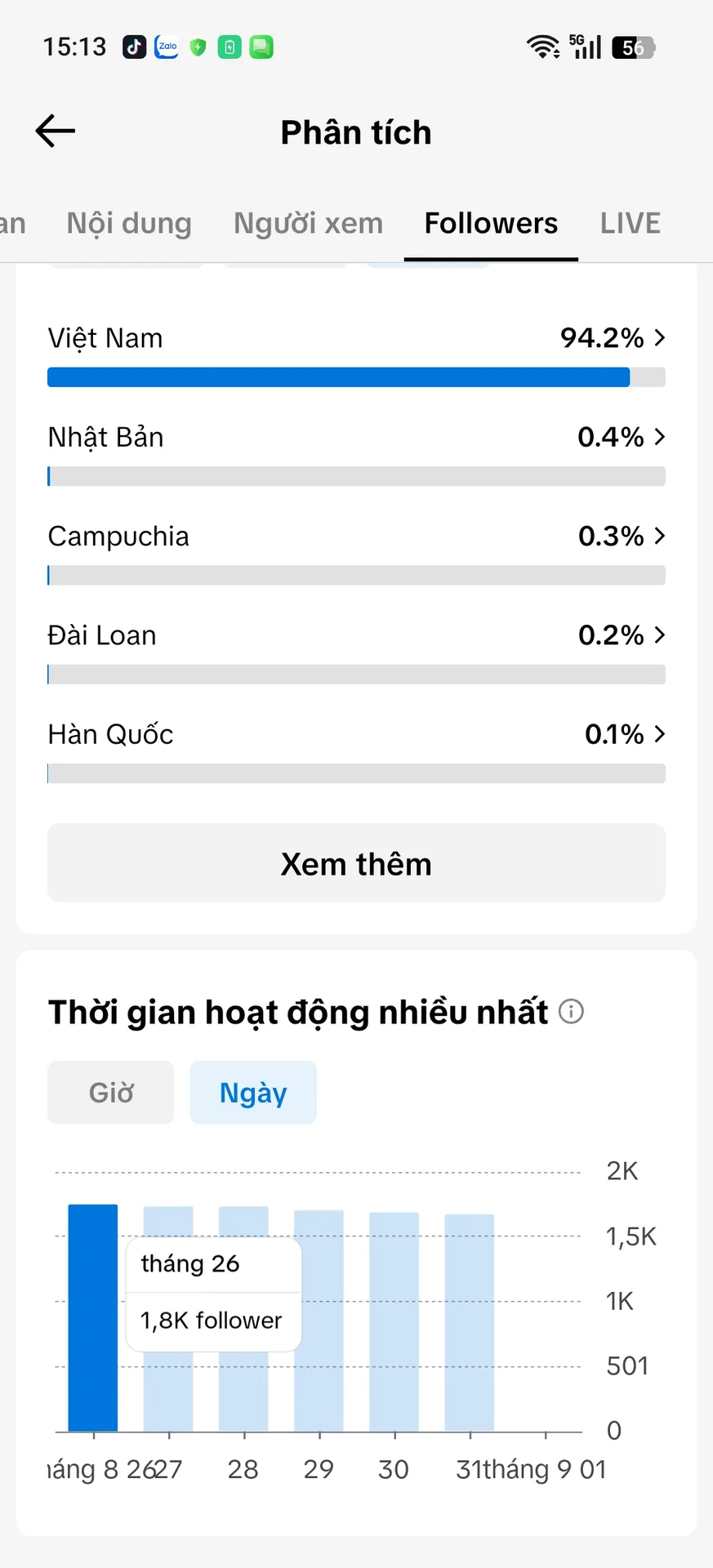 Chủ Đề Giải Trí 3