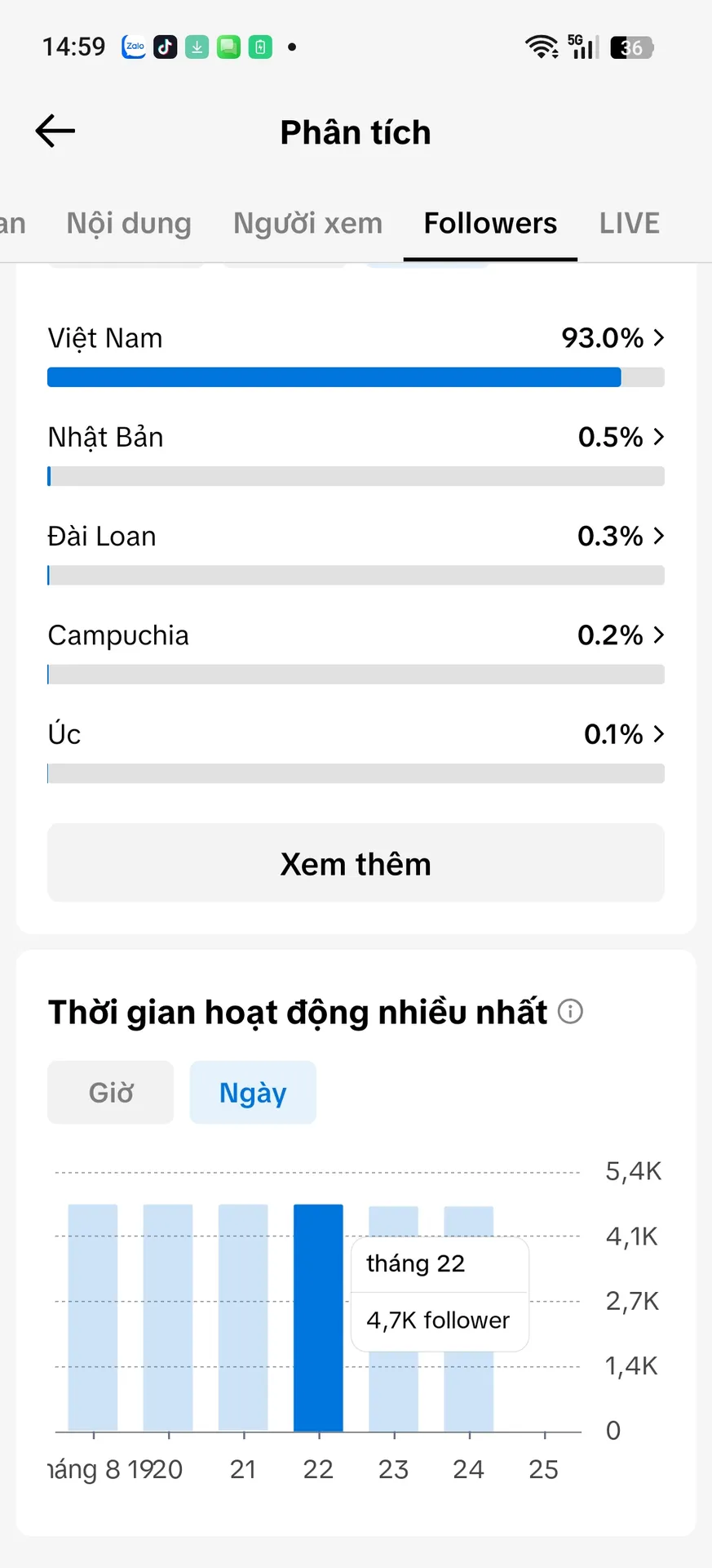 Chủ Đề Tâm Linh 3