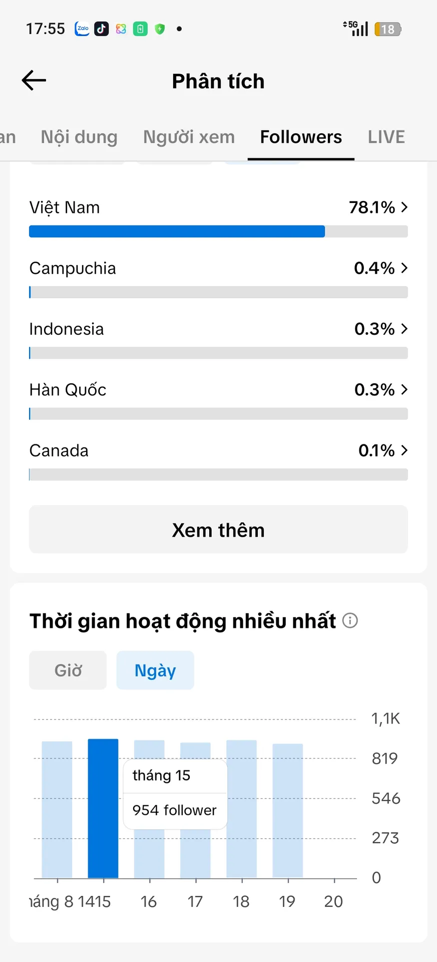 Kênh Nhỏ Full Chức Năng 3