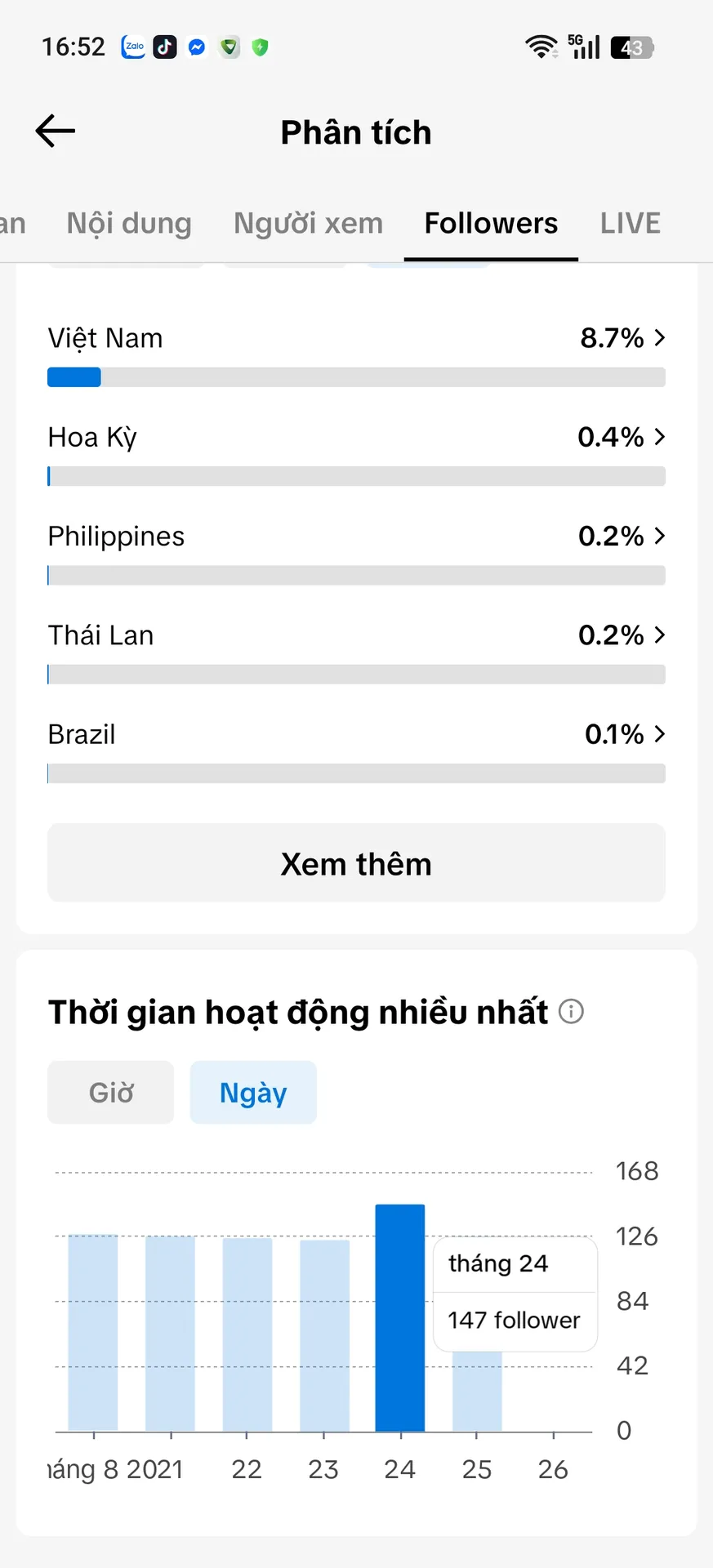 Kênh Xóa Video 4