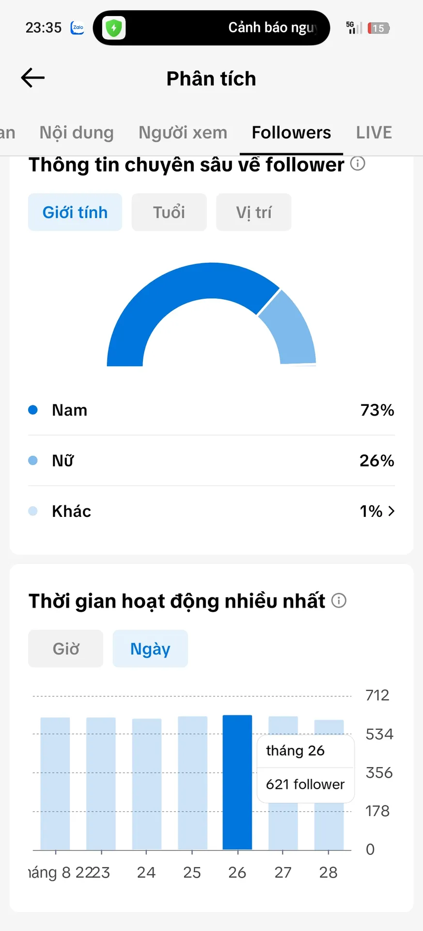 Chủ Đề Free Fire 2