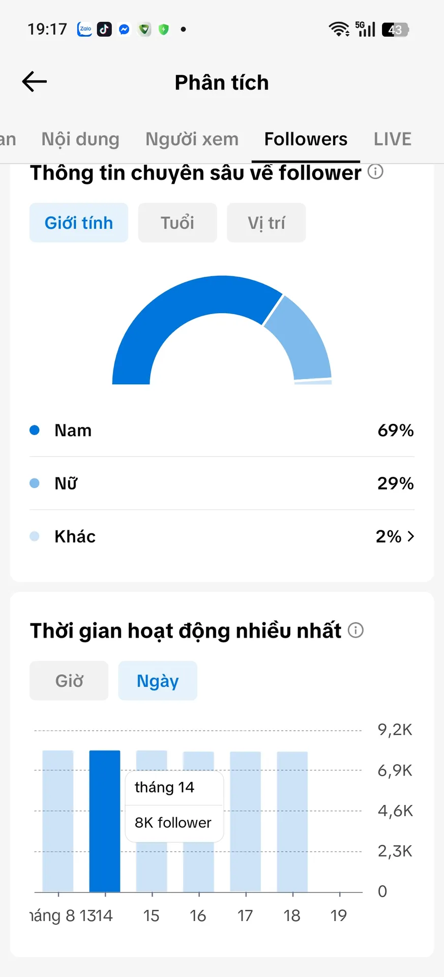 Chủ Đề Bóng Đá 3