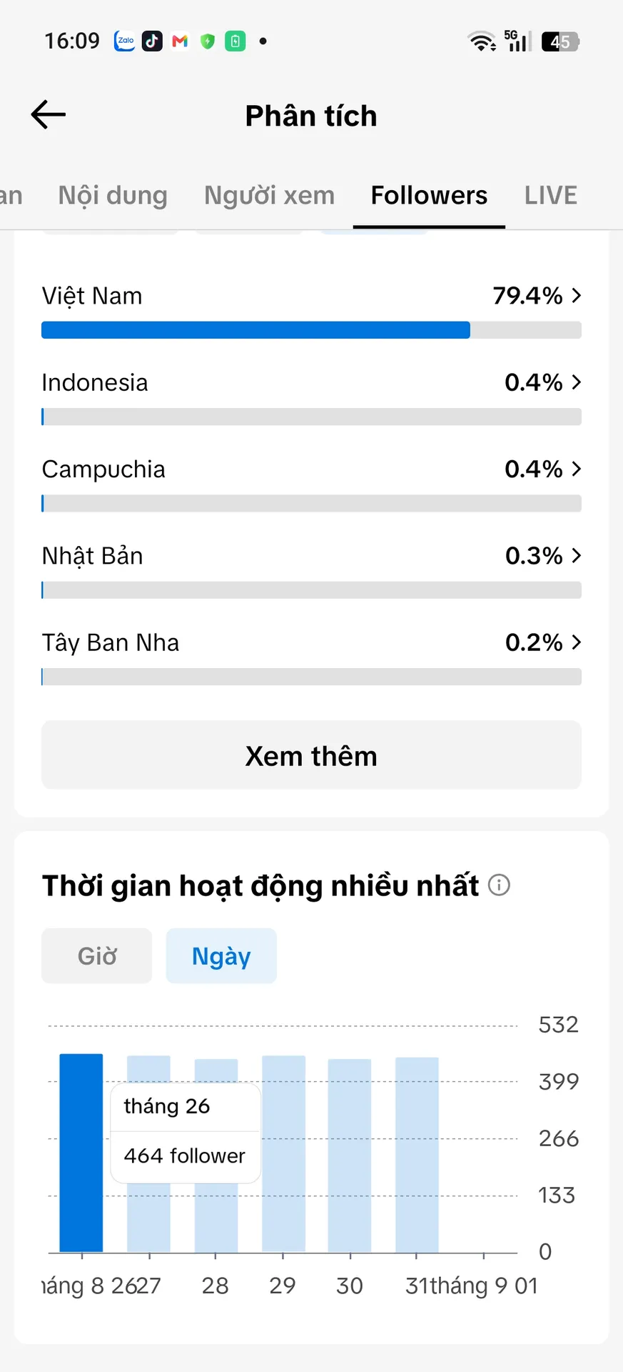 Cá Nhân Nam Full Chức Năng 3