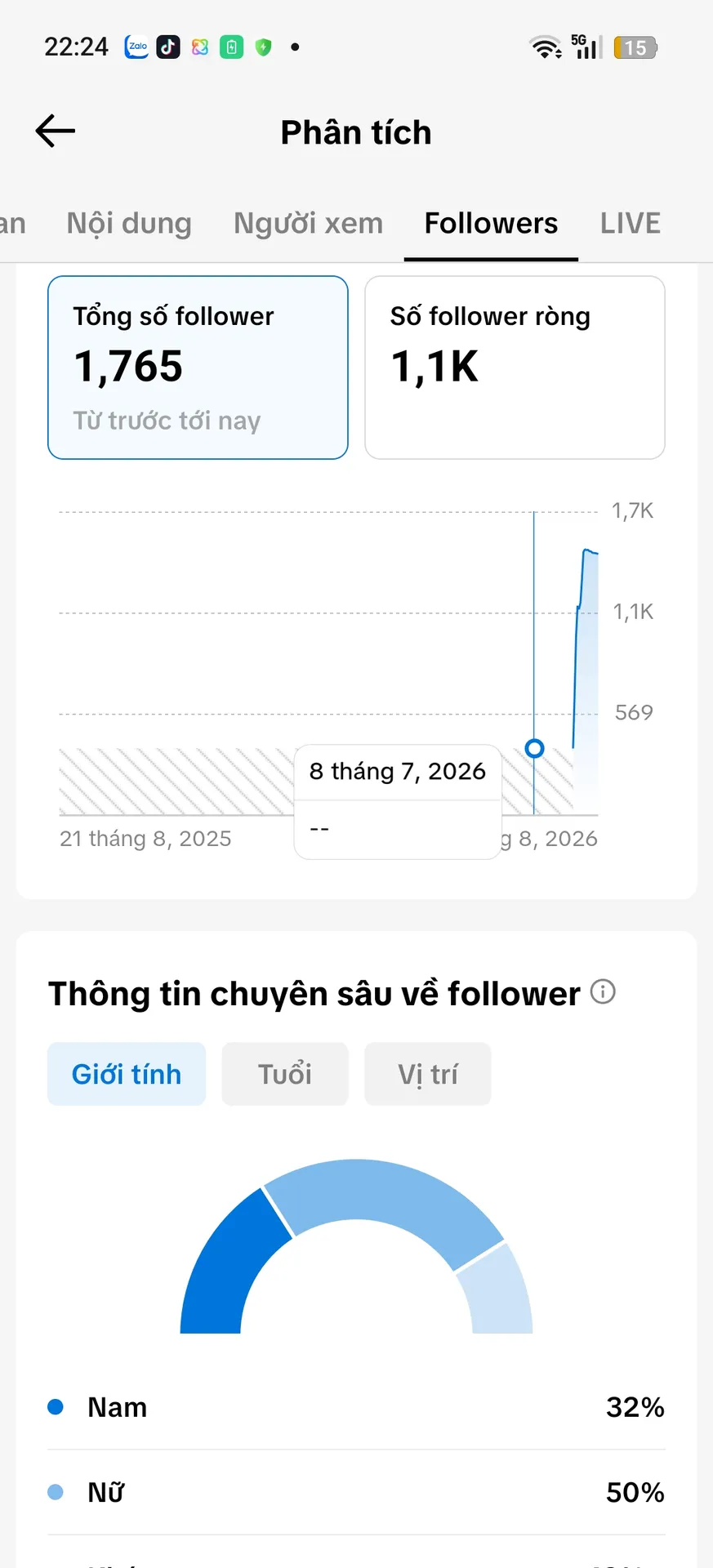 Kênh Nhỏ Full Chức Năng 2