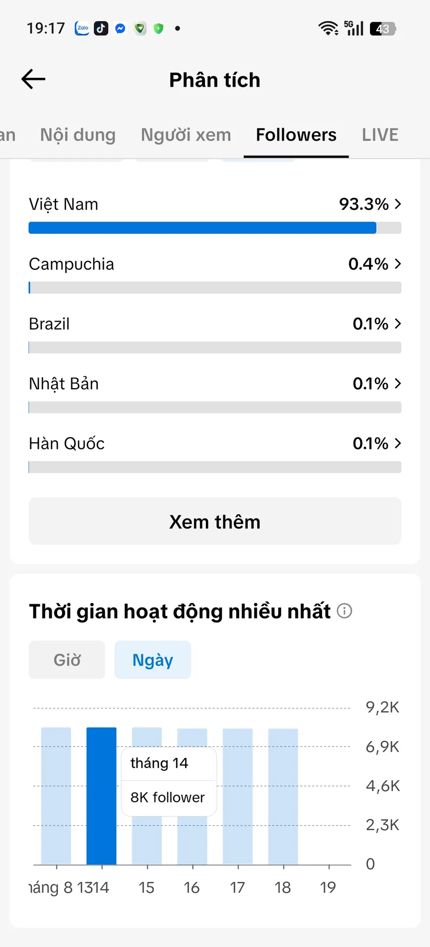 Chủ Đề Bóng Đá 5