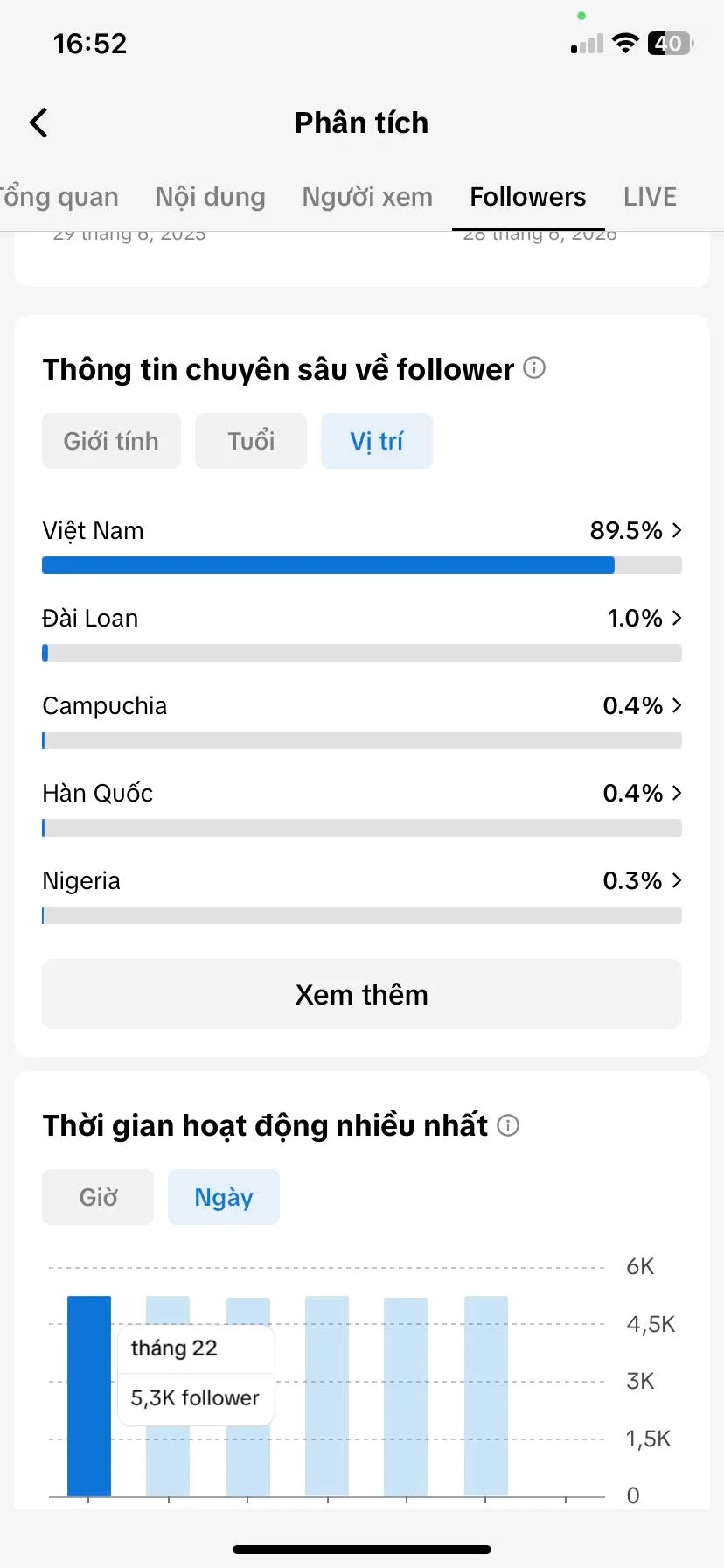 Chủ Đề Cá Nhân Nữ 5