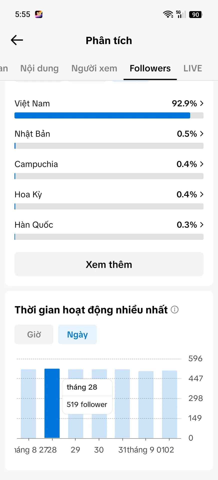 Chủ Đề Game 3