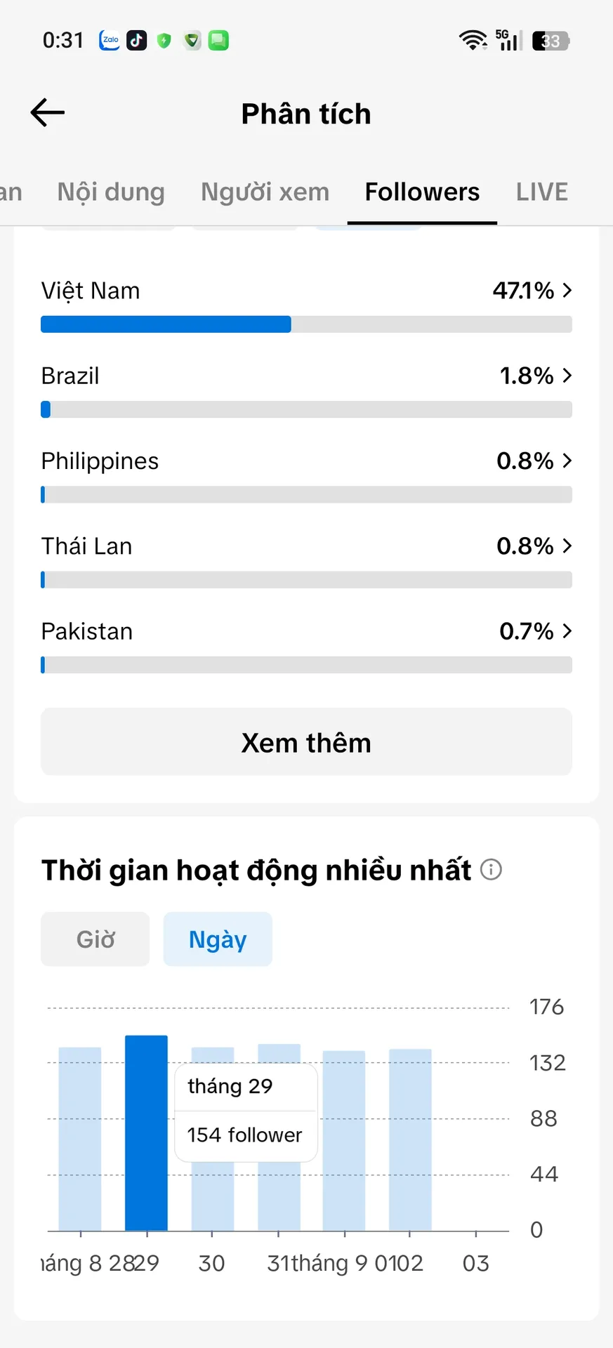 Kênh Nhỏ Full Chức Năng 3