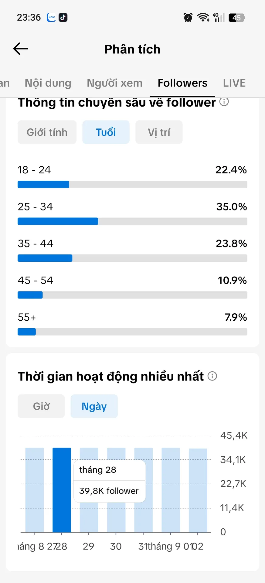 Chủ Đề Phim Cấm Shop 4