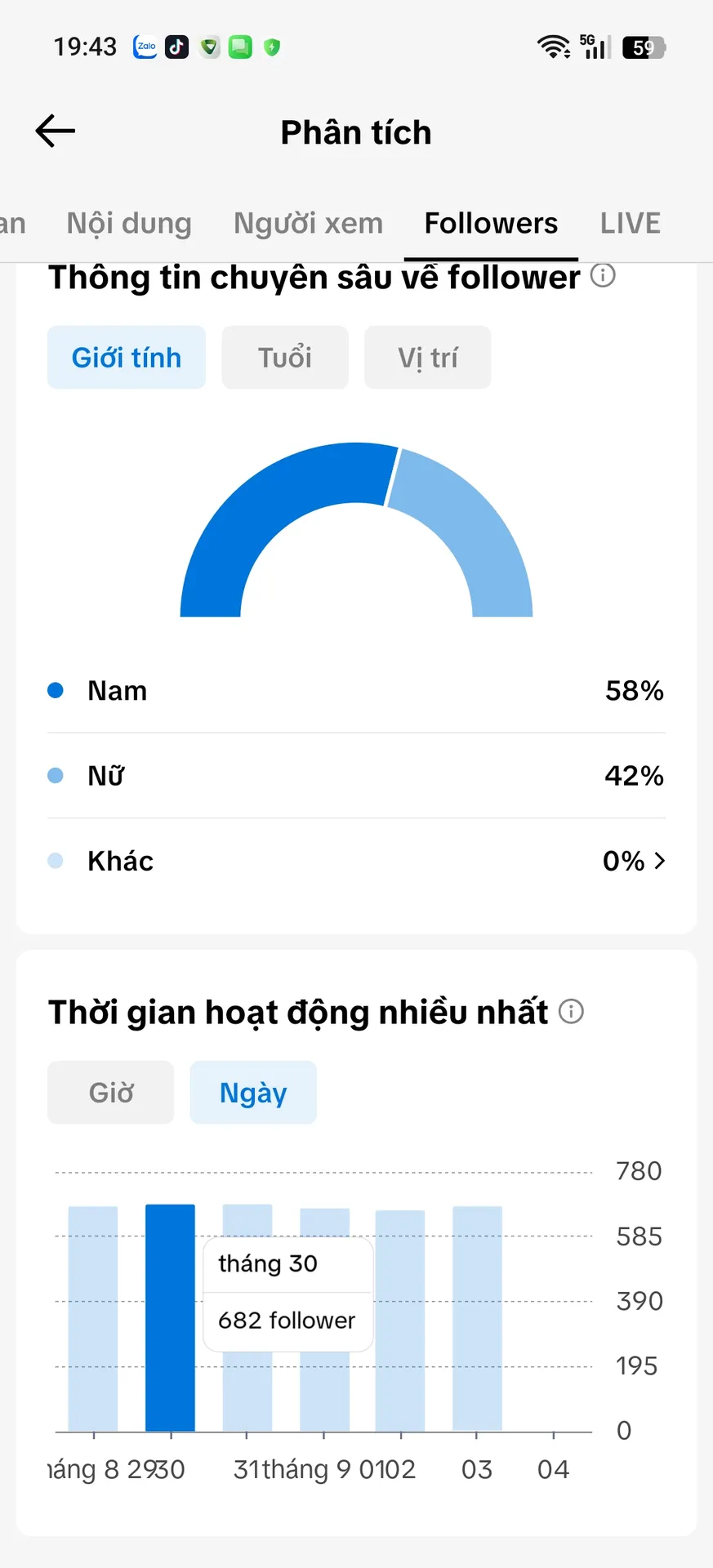 Kênh Nhỏ Full Chức Năng 2