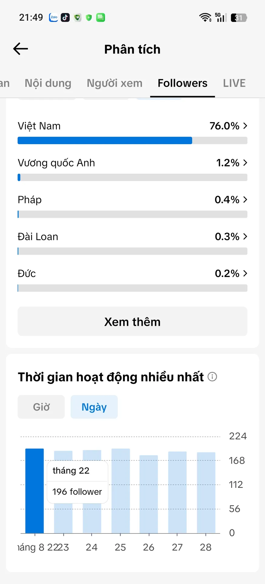Chủ Đề Game 3