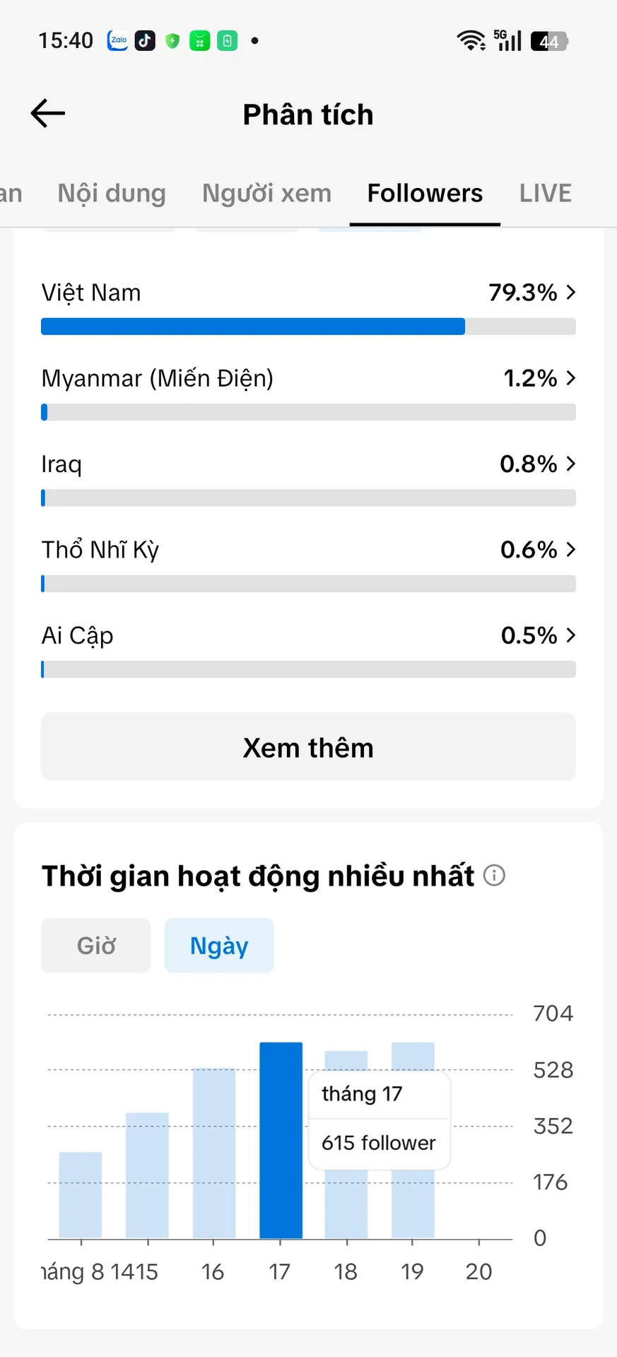 Chủ Đề Đời Sống 4