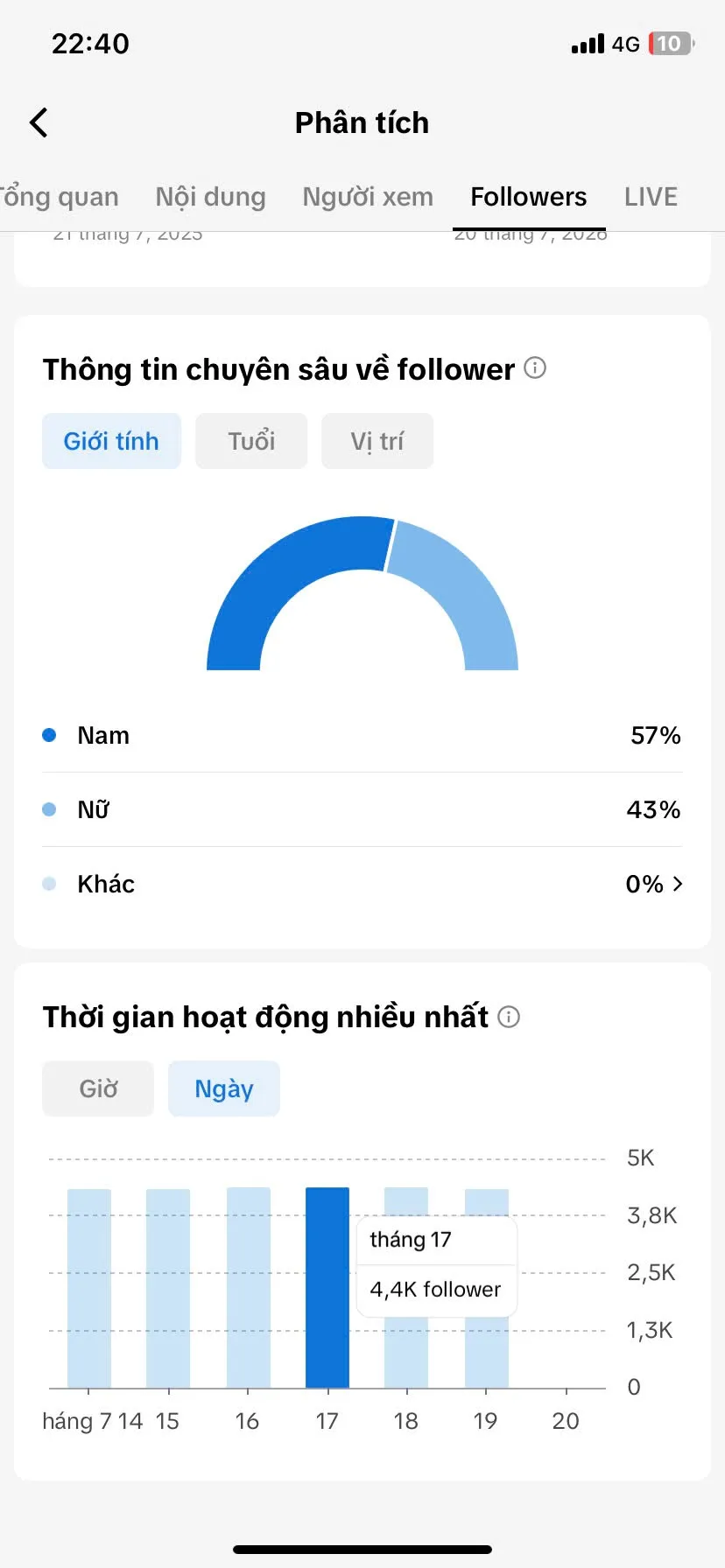 Chủ Đề Tâm Trạng 2