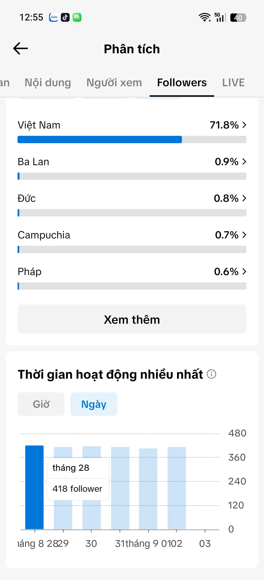 Chủ Đề Game 3