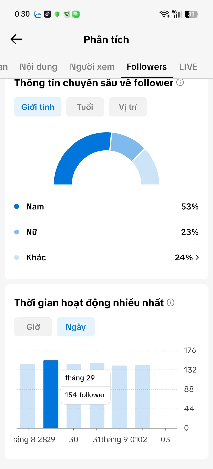 Kênh Nhỏ Full Chức Năng 2