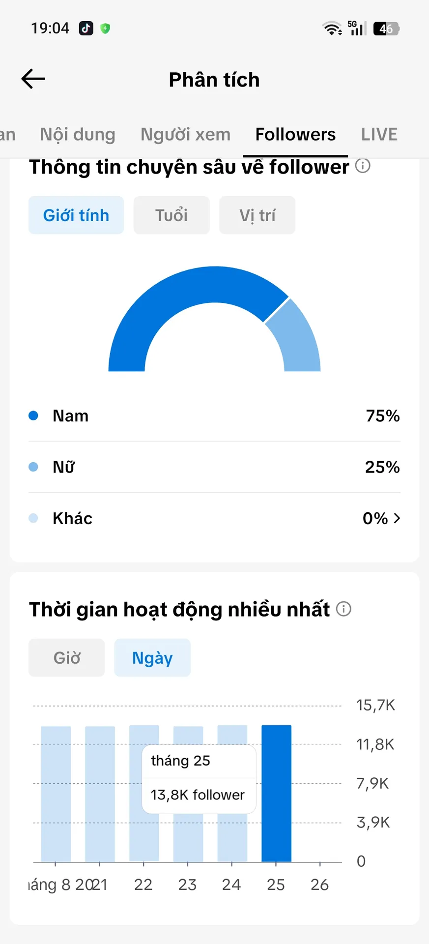 Chủ Đề Âm Nhạc 3
