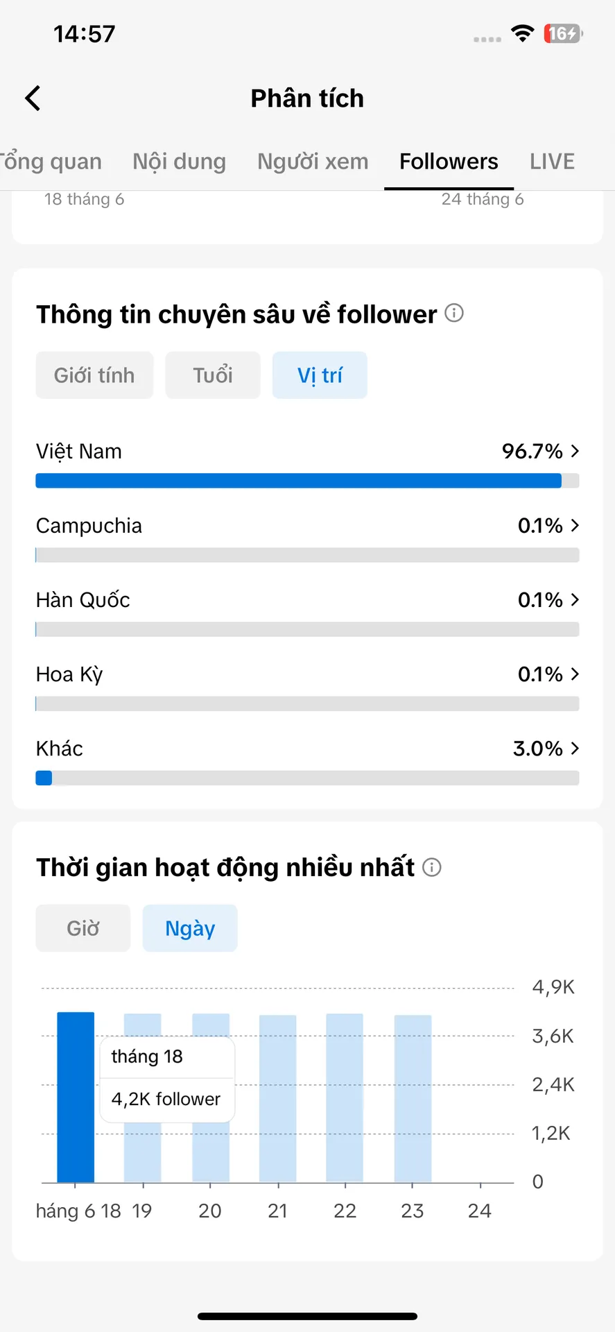 Tâm Trạng 3