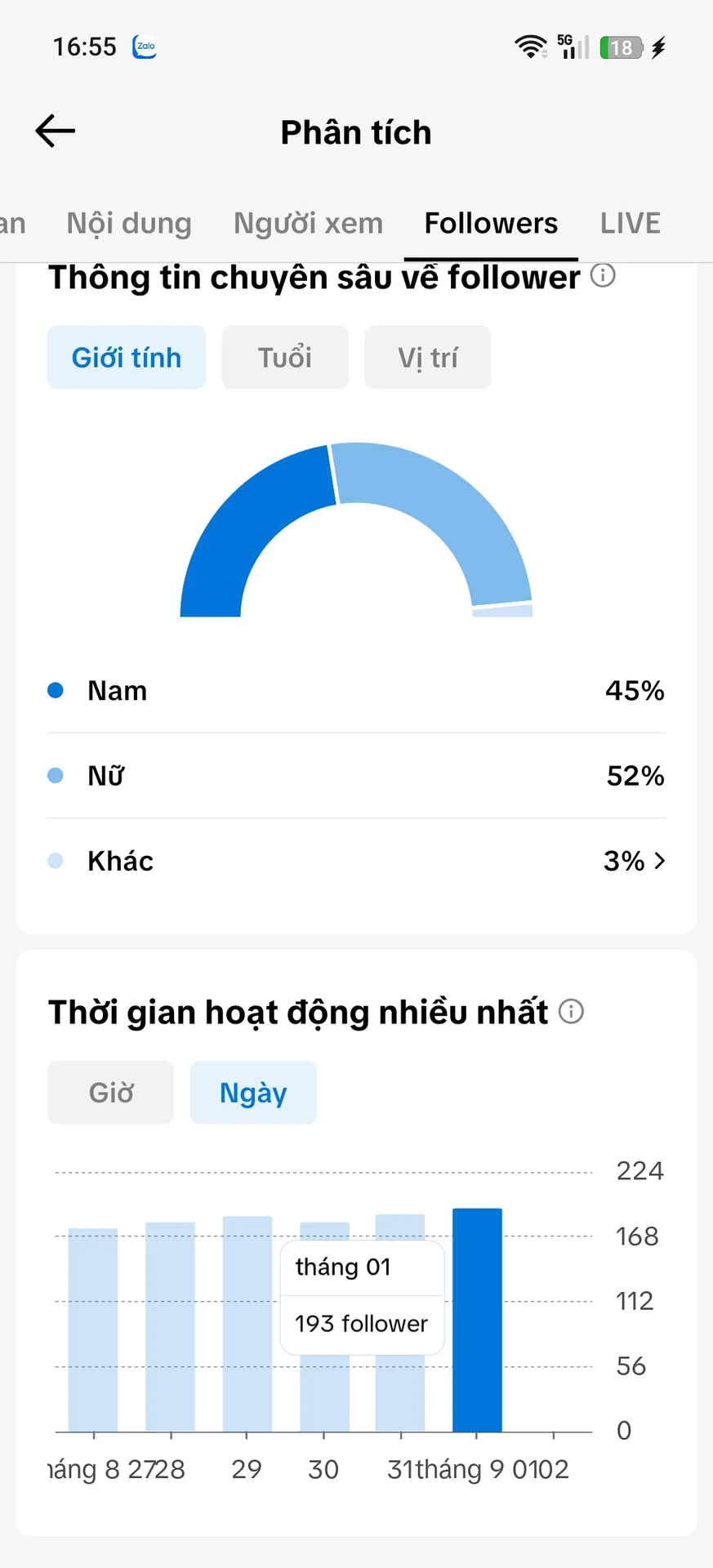 Kênh Nhỏ  2