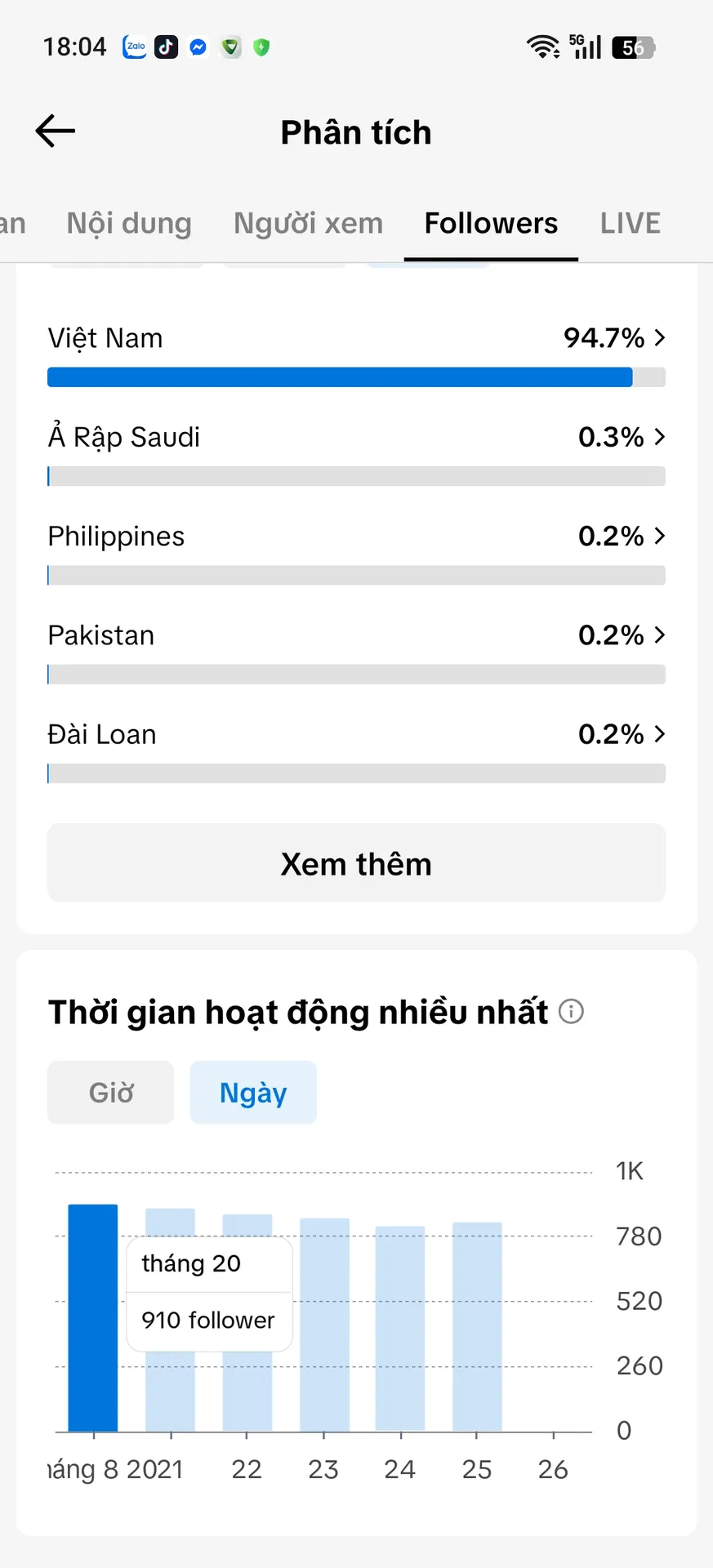 Kênh Nhỏ Full Chức Năng 3